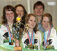 Skills Talents 2008